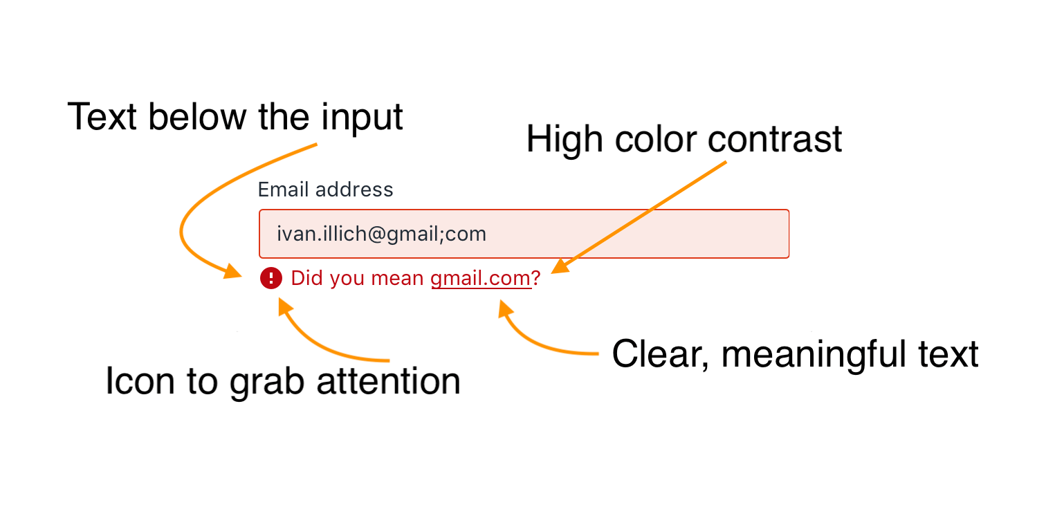 Screenshot of input field in error state. Arrows point out features of error state which bring in attention.